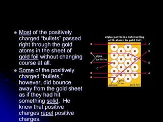  Most of the positively
charged “bullets” passed
right through the gold
atoms in the sheet of
gold foil without changing
course at all.
 Some of the positively
charged “bullets,”
however, did bounce
away from the gold sheet
as if they had hit
something solid. He
knew that positive
charges repel positive
charges.
 