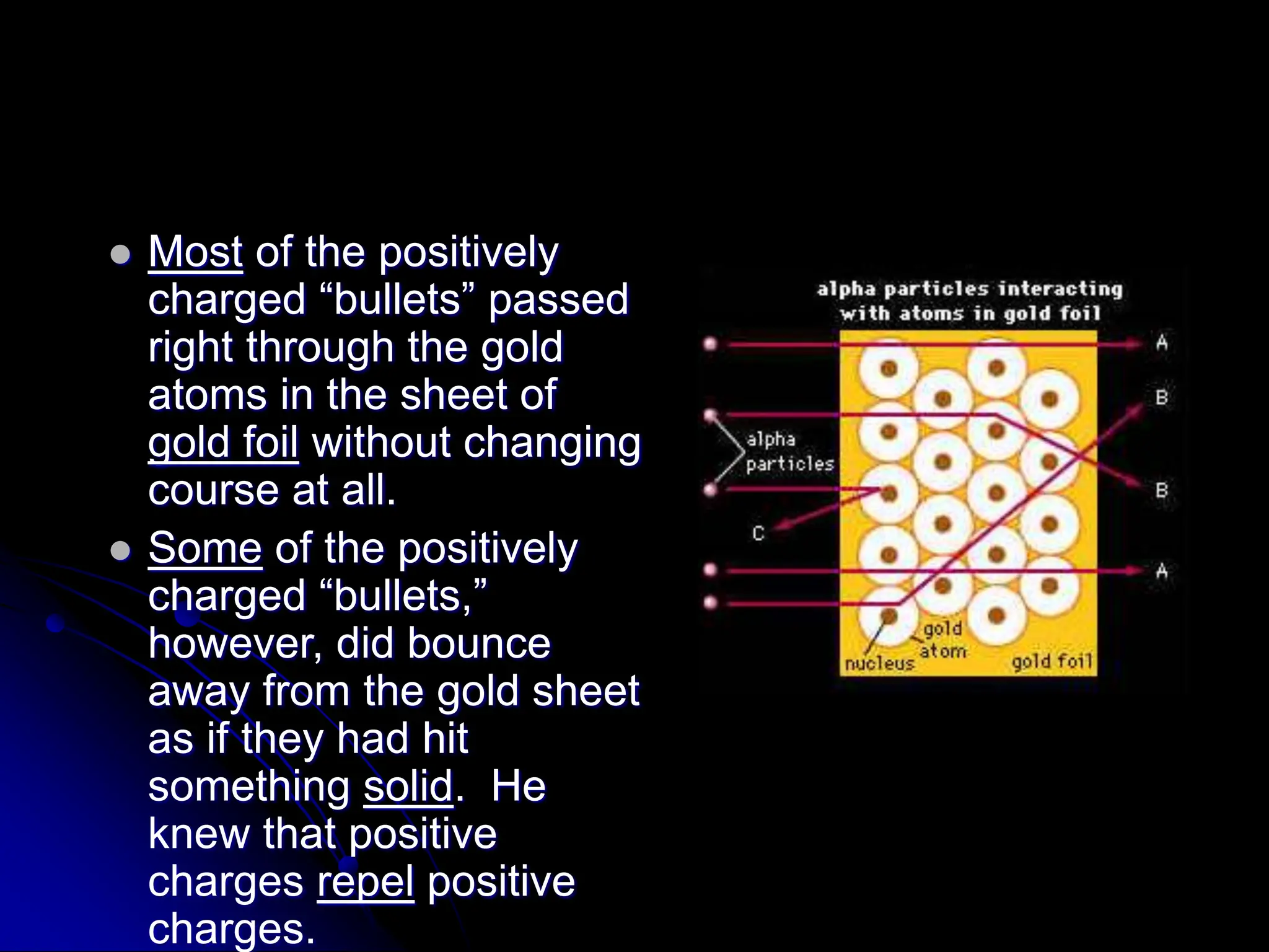  Most of the positively
charged “bullets” passed
right through the gold
atoms in the sheet of
gold foil without changing
course at all.
 Some of the positively
charged “bullets,”
however, did bounce
away from the gold sheet
as if they had hit
something solid. He
knew that positive
charges repel positive
charges.
 