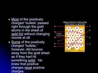  Most of the positively
charged “bullets” passed
right through the gold
atoms in the sheet of
gold foil without changing
course at all.
 Some of the positively
charged “bullets,”
however, did bounce
away from the gold sheet
as if they had hit
something solid. He
knew that positive
charges repel positive
charges.
 