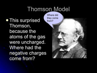 Thomson Model This surprised Thomson, because the atoms of the gas were uncharged. Where had the negative charges come from? Where did they come from? 