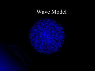 Wave Model 