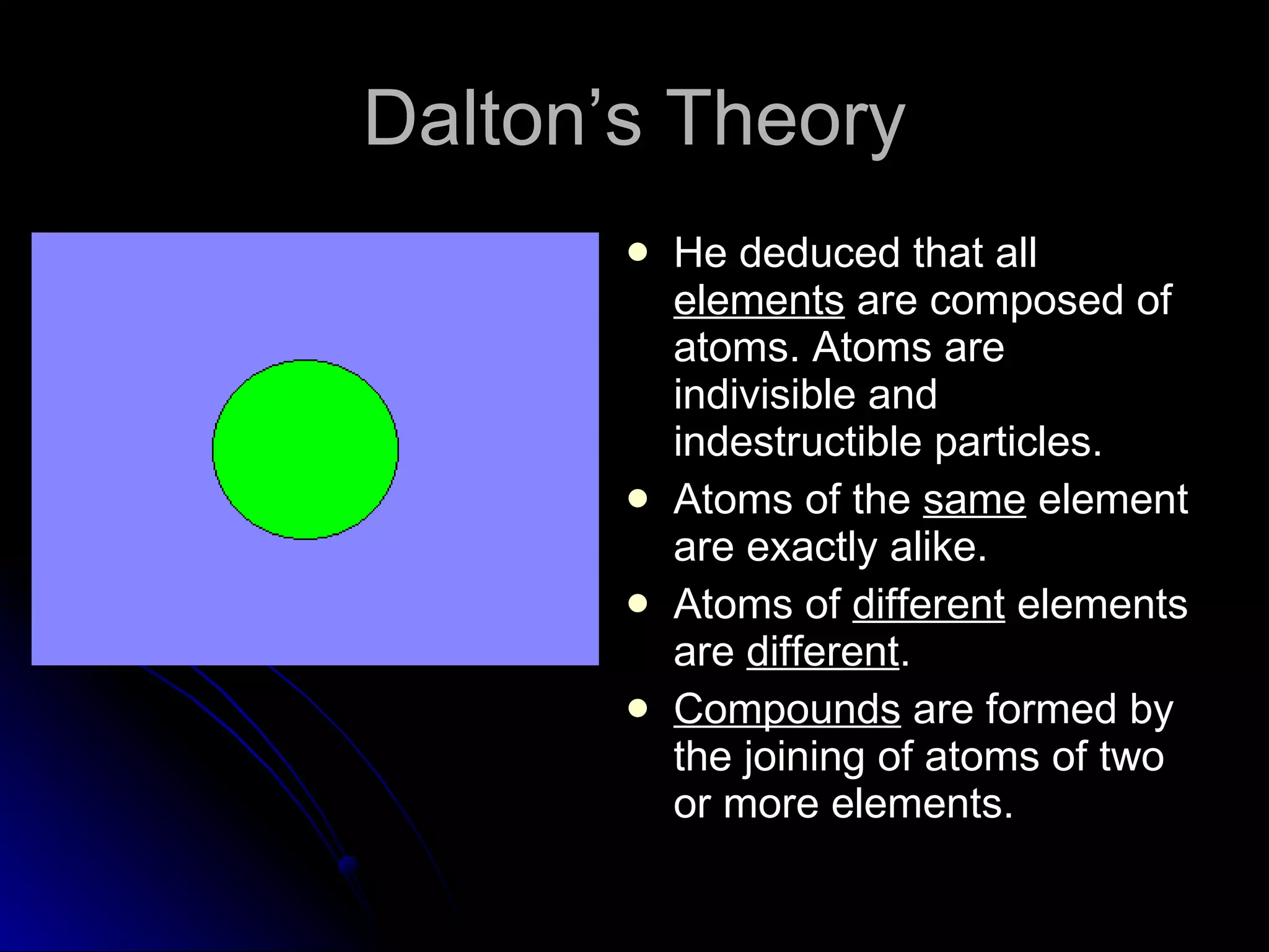 Dalton’s Theory He deduced that all  elements  are composed of atoms. Atoms are indivisible and indestructible particles. Atoms of the  same  element are exactly alike. Atoms of  different  elements are  different . Compounds  are formed by the joining of atoms of two or more elements. 