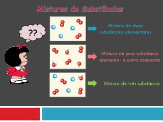 Mistura de duas substâncias elementares Mistura de uma substância elementar e outra composta Mistura de três substância ?? 