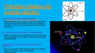 Principios básicos del
modelo atómico
Toda la materia está hecha de átomos.
• Absolutamente todo lo que conocemos está hecho
de átomos tanto en la tierra como en el universo
conocido. Cada uno de los elementos está hecho
de átomos.
Los átomos son indivisibles e indestructibles.
• Dalton pensaba que los átomos eran las partículas
más pequeñas de la materia y eran químicamente
indestructibles.
Todos los átomos de un elemento dado son
idénticos.
• Para un elemento determinado, todos sus átomos
tienen la misma masa y las mismas
 