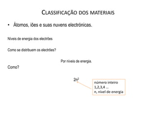 Classificação dos materiais,[object Object],Átomos, iões e suas nuvens electrónicas.  ,[object Object],Níveis de energia dos electrões,[object Object],Como se distribuem os electrões?,[object Object],Por níveis de energia.,[object Object],Como?,[object Object],2n2,[object Object],número inteiro,[object Object],1,2,3,4 …,[object Object],n, nível de energia,[object Object]