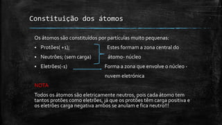 Constituição dos átomos 
Os átomos são constituídos por partículas muito pequenas: 
 Protões( +1); Estes formam a zona central do 
 Neutrões; (sem carga) átomo- núcleo 
 Eletrões(-1) Forma a zona que envolve o núcleo - 
nuvem eletrónica 
NOTA 
Todos os átomos são eletricamente neutros, pois cada átomo tem 
tantos protões como eletrões, já que os protões têm carga positiva e 
os eletrões carga negativa ambos se anulam e fica neutro!!! 
 