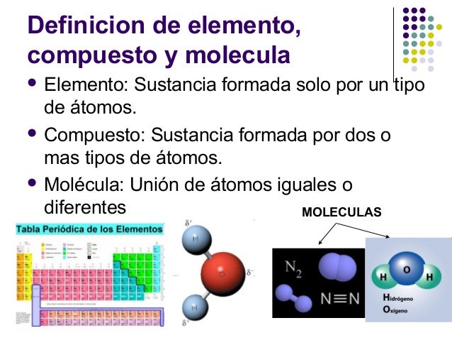 definicion de iones