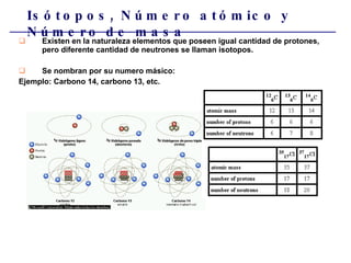 Existen en la naturaleza elementos que poseen igual cantidad de protones, pero diferente cantidad de neutrones se llaman isotopos. Se nombran por su numero másico: Ejemplo: Carbono 14, carbono 13, etc. Isótopos, Número atómico y Número de masa 
