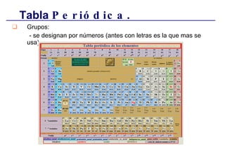 Grupos:  - se designan por números (antes con letras es la que mas se usa). Tabla  Periódica . 
