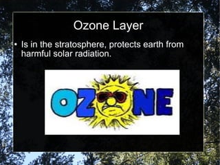 Ozone Layer Is in the stratosphere, protects earth from harmful solar radiation. 