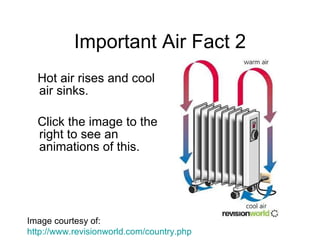 Important Air Fact 2 Hot air rises and cool air sinks. Click the image to the right to see an animations of this.  Image courtesy of: http://www.revisionworld.com/country.php 