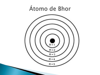 Átomo de Bhor
