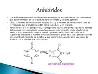  Los Anhídridos también llamados óxidos no metálicos u óxidos ácidos son compuestos
que están formados en su estructura por un no metal y oxígeno. Ejemplo:
 Cl2O7. El número de oxidación del oxígeno es -2 y el número de oxidación del cloro es
+7 recuerda que al cruzarlo quedan como subíndices y sin el signo.
 Para nombrar a estos compuestos, se antepone la palabra anhídrido seguido del nombre
del no metal correspondiente teniendo en cuenta la terminación según el valor de su
valencia. Para entenderlo vamos a usar el siguiente cuadro en el cual, en la parte
superior se encuentra el número romano que indica el grupo de la tabla periódica donde
se encuentra el elemento no metálico y que número de oxidación se le va asignar de
acuerdo con el nombre que corresponda.
 