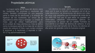 Propiedades atómicas
Masa
La mayor parte de la masa del átomo viene
los nucleones, los protones y neutrones del
núcleo. También contribuyen en una pequeña
parte la masa de los electrones, y la energía de
ligadura de los nucleones, en virtud de la
equivalencia entre masa y energía. La unidad de
masa que se utiliza habitualmente para
es la unidad de masa atómica (u). Esta se define
como la doceava parte de la masa de un átomo
neutro de carbono-12 libre, cuyo núcleo contiene
6 protones y 6 neutrones, y equivale a 1,66 ·
10−27 kg aproximadamente.
Tamaño
Los átomos no están delimitados por una frontera
clara, por lo que su tamaño se equipara con el de su
nube electrónica. Las dimensiones del átomo son miles
de veces más pequeñas que la longitud de onda de la
luz (400-700 nm) por lo que estos no pueden ser
observados utilizando instrumentos ópticos. En
comparación, el grosor de un cabello humano es
equivalente a un millón de átomos de carbono. Si una
manzana fuera del tamaño de la Tierra, los átomos en
ella serían tan grandes como la manzana original.
 