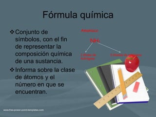 Elemento químicoFormado por una clase de átomos.No puede ser descompuesta en sustancias más simples.Se encuentran clasificados en la tabla periódica.Ordenados por el número atómico.Su nombre proviene del griego o latin