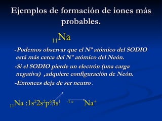 Ejemplos de formación de iones más probables. 11 Na - Podemos observar que el Nº atómico del SODIO está más cerca del Nº atómico del Neón. -Si el SODIO pierde un electrón (una carga negativa)  ,adquiere configuración de Neón. -Entonces deja de ser neutro  . 11 Na :1s 2 2s 2 p 6 3s 1  -1 e  Na + 