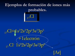 Ejemplos de formación de iones más probables. 17 Cl 17 Cl=1s 2 2s 2 2p 6 3s 2 3p 5 +1electrón  17  Cl -  1s 2 2s 2 2p 6 3s 2 3p 6 [Ar]  