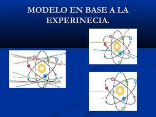 MODELO EN BASE A LAMODELO EN BASE A LA
EXPERINECIA.EXPERINECIA.
 