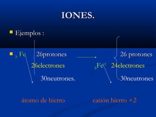 IONES.IONES.
 Ejemplos :Ejemplos :

2626 FeFe 26protones26protones 26 protones26 protones
26electrones 26Fe+2
24electrones
30neutrones. 30neutrones
átomo de hierro catión hierro +2
 