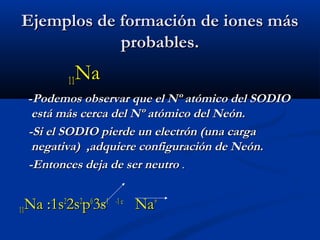 Ejemplos de formación de iones másEjemplos de formación de iones más
probables.probables.
1111NaNa
--Podemos observar que el Nº atómico del SODIOPodemos observar que el Nº atómico del SODIO
está más cerca del Nº atómico del Neón.está más cerca del Nº atómico del Neón.
-Si el SODIO pierde un electrón (una carga-Si el SODIO pierde un electrón (una carga
negativa) ,adquiere configuración de Neón.negativa) ,adquiere configuración de Neón.
-Entonces deja de ser neutro-Entonces deja de ser neutro ..
1111Na :1sNa :1s22
2s2s22
pp66
3s3s1 -1e1 -1e
NaNa++
 