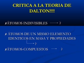 CRITICA A LA TEORIA DECRITICA A LA TEORIA DE
DALTON!!!!DALTON!!!!
ÁTOMOS INDIVISIBLES ?ÁTOMOS INDIVISIBLES ?
 ÁTOMOS DE UN MISMO ELEMENTOÁTOMOS DE UN MISMO ELEMENTO
IDENTICOS EN MASA Y PROPIEDADESIDENTICOS EN MASA Y PROPIEDADES
??
ÁTOMOS-COMPUESTOS ?ÁTOMOS-COMPUESTOS ?
 