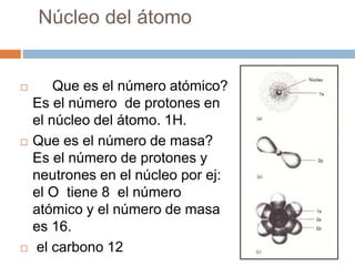 Atomos y moleculas como base quimica de la vida