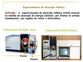 Espectrometria de Absorção Atômica
Definição : A espectroscopia de absorção atômica (AAS) consiste
na medida da absorção da energia luminosa por átomos no estado
fundamental, nas regiões do visível e ultravioleta.
Fabricante Perkin-Elmer
Fabricante Analytic Jena
Forno
Chama
 