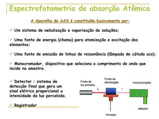 A Aparelho de AAS é constituído basicamente por:
 Um sistema de nebulização e vaporização de soluções;
 Uma fonte de energia (chama) para atomização e excitação dos
elementos;
 Uma fonte de emissão de linhas de ressonância (lâmpada de cátodo oco);
 Monocromador, dispositivo que seleciona o comprimento de onda que
incide na amostra.
 Detector : sistema de
detecção final que gera um
sinal elétrico proporcional a
intensidade da luz percebida.
 Registrador
Espectrofotometria de absorção Atômica
 