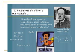 1924: Natureza do elétron é
questionada....
 