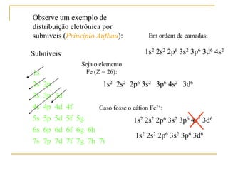 Observe um exemplo de
distribuição eletrônica por
subníveis (Princípio Aufbau):
Seja o elemento
Fe (Z = 26):
Subníveis
1s
2s 2p
3s 3p 3d
4s 4p 4d 4f
5s 5p 5d 5f 5g
6s 6p 6d 6f 6g 6h
7s 7p 7d 7f 7g 7h 7i
1s2 2s2 2p6 3s2 3p6 4s2 3d6
Caso fosse o cátion Fe2+:
1s2 2s2 2p6 3s2 3p6 4s2 3d6
1s2 2s2 2p6 3s2 3p6 3d6
1s2 2s2 2p6 3s2 3p6 3d6 4s2
Em ordem de camadas:
 