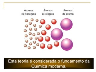 Esta teoria é considerada o fundamento da
Química moderna.
 