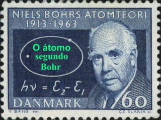 O átomo
segundo
Bohr
 
