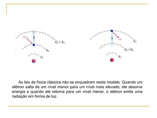 As leis da física clássica não se enquadram neste modelo. Quando um
elétron salta de um nível menor para um nível mais elevado, ele absorve
energia e quando ele retorna para um nível menor, o elétron emite uma
radiação em forma de luz.
 