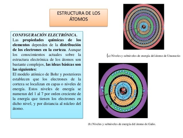 El atomo estructura y propiedades pdf converter