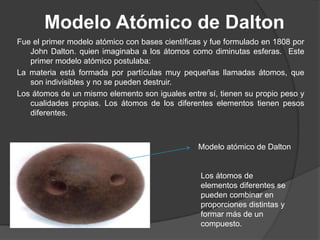 Modelo Atómico de Dalton
Fue el primer modelo atómico con bases científicas y fue formulado en 1808 por
   John Dalton. quien imaginaba a los átomos como diminutas esferas. Este
   primer modelo atómico postulaba:
La materia está formada por partículas muy pequeñas llamadas átomos, que
   son indivisibles y no se pueden destruir.
Los átomos de un mismo elemento son iguales entre sí, tienen su propio peso y
   cualidades propias. Los átomos de los diferentes elementos tienen pesos
   diferentes.



                                                 Modelo atómico de Dalton


                                                 Los átomos de
                                                 elementos diferentes se
                                                 pueden combinar en
                                                 proporciones distintas y
                                                 formar más de un
                                                 compuesto.
 
