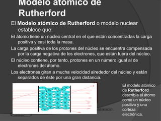 Modelo atómico de
   Rutherford
El Modelo atómico de Rutherford o modelo nuclear
   establece que:
El átomo tiene un núcleo central en el que están concentradas la carga
    positiva y casi toda la masa.
La carga positiva de los protones del núcleo se encuentra compensada
    por la carga negativa de los electrones, que están fuera del núcleo.
El núcleo contiene, por tanto, protones en un número igual al de
    electrones del átomo.
Los electrones giran a mucha velocidad alrededor del núcleo y están
    separados de éste por una gran distancia.
                                                        El modelo atómico
                                                        de Rutherford
                                                        describía el átomo
                                                        como un núcleo
                                                        positivo y una
                                                        corteza
                                                        electrónica.
 