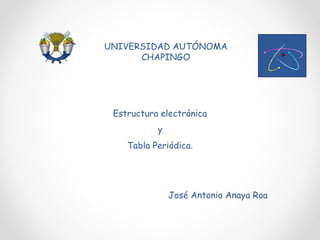 Estructura electrónica
y
Tabla Periódica.
UNIVERSIDAD AUTÓNOMA
CHAPINGO
José Antonio Anaya Roa
 