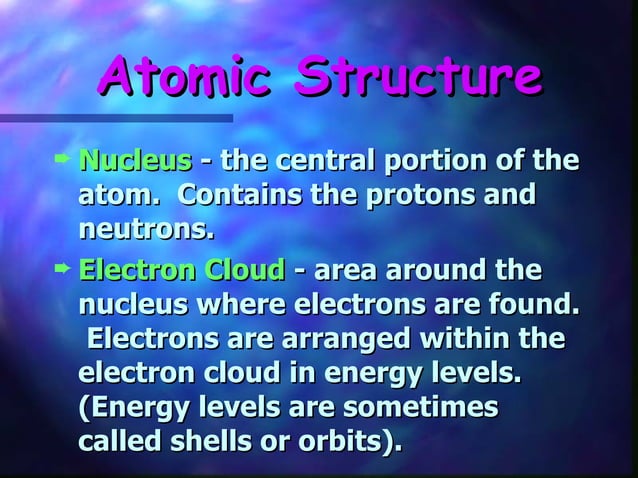 Atom Presentation | PPT