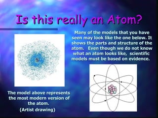 Atom Presentation