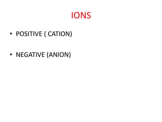 IONSPOSITIVE ( CATION)NEGATIVE (ANION)