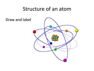 Structure of an atomDraw and label