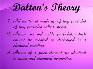Dalton’s Theory All matter is made up of tiny particles of tiny particles called atoms. Atoms are indivisible particles, which cannot be created or destroyed in a chemical reaction. Atoms of a given element are identical in mass and chemical properties. 