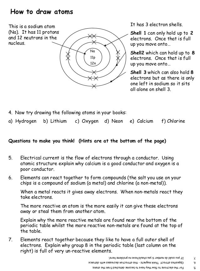 Periodic Table reactivity of atoms in the periodic table : Atoms