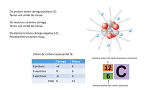 Els protons tenen càrrega positiva (+1).
Tenen una unitat de massa.
Els neutrons no tenen càrrega.
Tenen una unitat de massa.
Els electrons tenen càrrega negativa (-1).
Pràcticament no tenen masa.
Càrrega Massa
6 protons +6 6
6 neutrons 0 6
6 electrons -6 0
total 0 12
L’àtom de carboni representat té:
C12
6
Nombre màssic del carboni (protons+neutrons)
Nombre atòmic del carboni (protons)
 