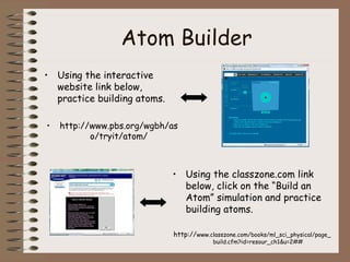 Atom Builder
• Using the interactive
website link below,
practice building atoms.
• http://www.pbs.org/wgbh/as
o/tryit/atom/
• Using the classzone.com link
below, click on the “Build an
Atom” simulation and practice
building atoms.
http://www.classzone.com/books/ml_sci_physical/page_
build.cfm?id=resour_ch1&u=2##
 