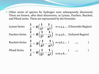  Other series of spectra for hydrogen were subsequently discovered.
These are known, after their discoverers, as Lyman, Paschen, Brackett,
and Pfund series. These are represented by the formulae:
Lyman Series n=2,3,4….. (Ultraviolet Region)
Paschen Series n=4,5,6…. (Infrared Region)
Brackett Series n=5,6,7…. ( ,,,, )
Pfund Series ( ,,,, )
n=6,7,8….
 