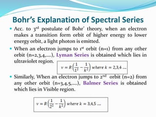 Bohr’s Explanation of Spectral Series
 Acc. to 3rd postulate of Bohr’ theory, when an electron
makes a transition form orbit of higher energy to lower
energy orbit, a light photon is emitted.
 When an electron jumps to 1st orbit (n=1) from any other
orbit (n=2,3,4,….), Lyman Series is obtained which lies in
ultraviolet region.
 Similarly, When an electron jumps to 2nd orbit (n=2) from
any other orbit (n=3,4,5,….), Balmer Series is obtained
which lies in Visible region.
 
