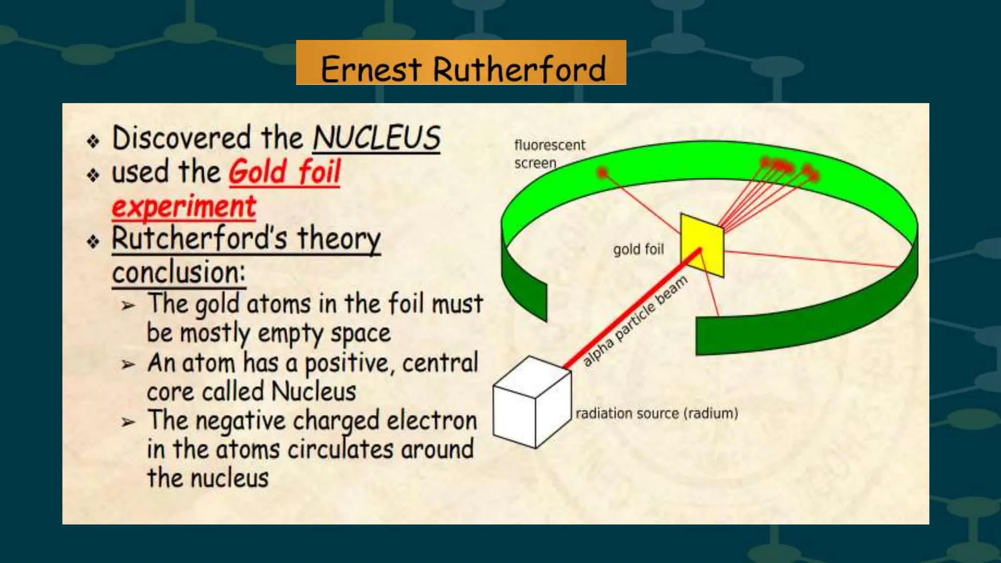 The One Thing Electrons And Neutrons Always Share - axrn32y