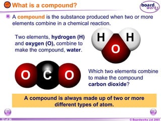 Atoms and-elements | PPT