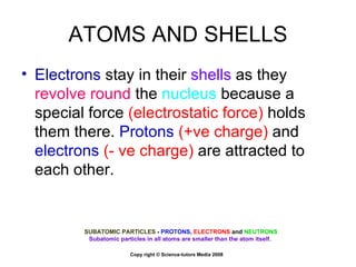 ATOMS AND SHELLS Electrons  stay in their  shells  as they  revolve round  the  nucleus  because a special force  (electrostatic force)  holds them there.  Protons   (+ve charge)  and  electrons   (- ve charge)  are attracted to each other.  SUBATOMIC PARTICLES  -  PROTONS ,  ELECTRONS  and  NEUTRONS Subatomic particles in all atoms are smaller than the atom itself.   Copy right © Science-tutors Media 2008 
